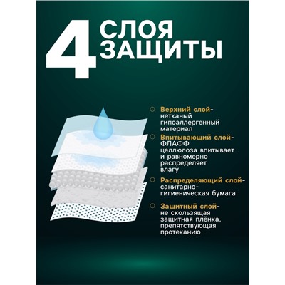 Пеленки впитывающие "Мой выбор" целлюлозные, 60 х 40 см, набор 5 шт