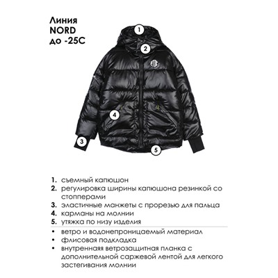 Куртка зимняя для девочки