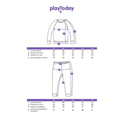 Термобелье для девочки