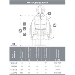 Куртка утеплённая для девочки NIKASTYLE 4м5025 Роза