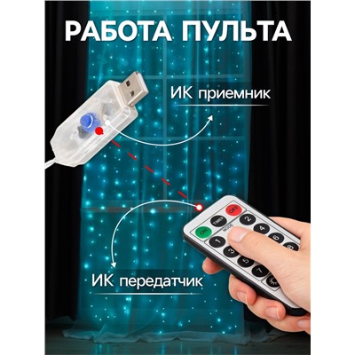 Гирлянда «Занавес» 2.8 × 3 м роса на крючках, с пультом, IP20, серебристая нить, 300 LED, свечение аквамарин, 8 режимов, USB