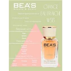 Beas W513 C Chance Eau Fraiche Women edp 25 ml, Парфюм женский Beas W513 создан по мотивам аромата C Chance Eau Fraiche