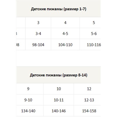 Ночная сорочка для девочки Baykar