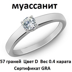Кольцо с муассанитом родированное серебро 925*