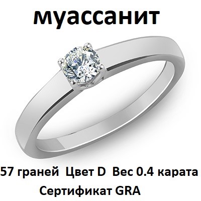 Кольцо с муассанитом родированное серебро 925*