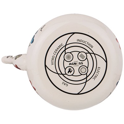 ЧАЙНИК AGNESS ЭМАЛИРОВАННЫЙ СЕРИЯ "ФРУКТЫ" 2,5 Л