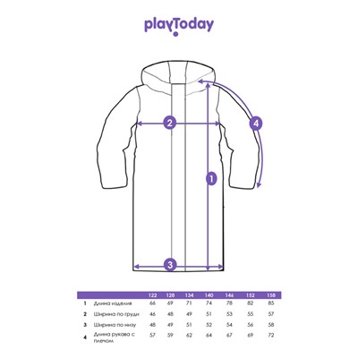 Пальто зимнее для девочки