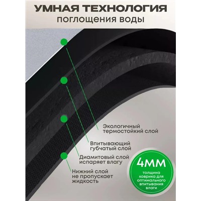 61301 Нано коврик впитывающий