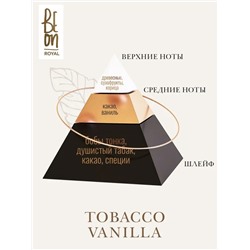 BeOn Парфюмированное мыло-пенка для рук / Royal «Tobacco Vanilla», 280 мл