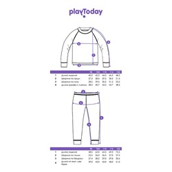 Термобелье для девочки