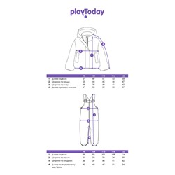 Комплект зимний для девочки: куртка, полукомбинезон