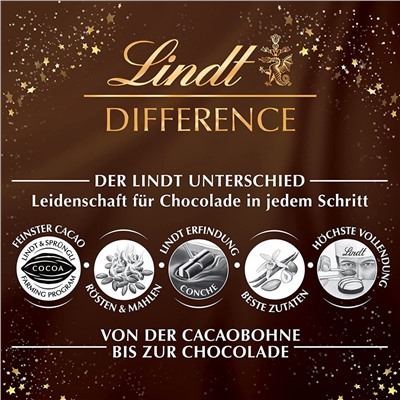 Lindt Mini-Tisch-Adventskalender Weihnachtsmarkt 115g, Линдт Адвент-календарь 2025 Рождественская ярмарка, 24 конфеты, 19см х 19см, 115 грамм