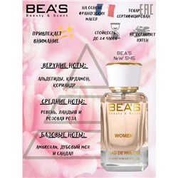 Beas W545 Kilian Vodka On The Rocks Women edp 50 ml, Парфюм женский Beas W545 создан по мотивам аромата Kilian Vodka On The Rocks