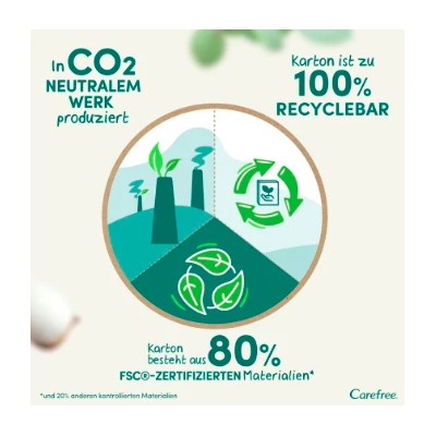 Carefree  Slipeinlagen Organic Cotton Normal 30 St, Карефри Ежедневные прокладки из органического хлопка Normal 30шт, 1 упаковка (30штук)