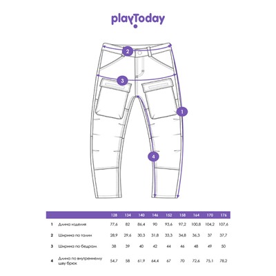 Джинсы для мальчика