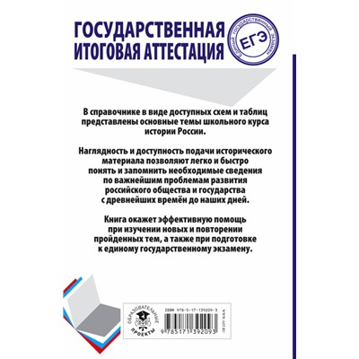 Баранов Пётр Анатольевич: ЕГЭ. История. Весь школьный курс в таблицах и схемах для подготовки к единому государственному экзамену