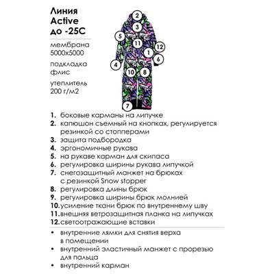 Комбинезон зимний для девочки