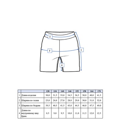 Шорты для девочки