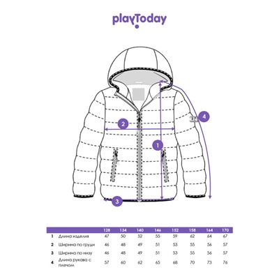 Куртка демисезонная для девочки