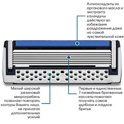 Комплект для бритья DORCO PACE-3 (Ручка +7 кассет Pace-7, Pace-6, Pace-4. Pace-3) ВЫГОДА 15%