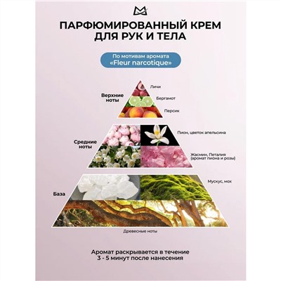 Manita Professional Парфюмированный крем для рук и тела / Lychee, Bergamot, Peach, 150 мл