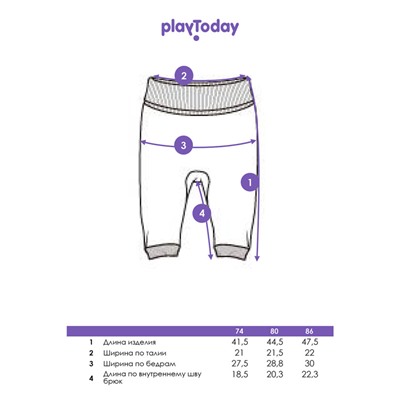 Ползунки для девочки, 2 шт. в комплекте