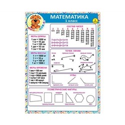 37041  Математика 1 класс (1 часть) 155*210