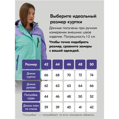 Горнолыжный костюм женский зимний бирюзового цвета 016Br