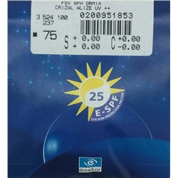 Линза Essilor Ormix 1.61 Crizal Alize+ UV