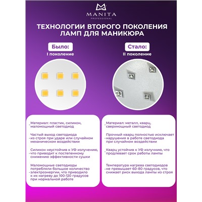 Manita Professional Светодиодная лампа для маникюра LED/UV SUN 1 48 Вт, белый