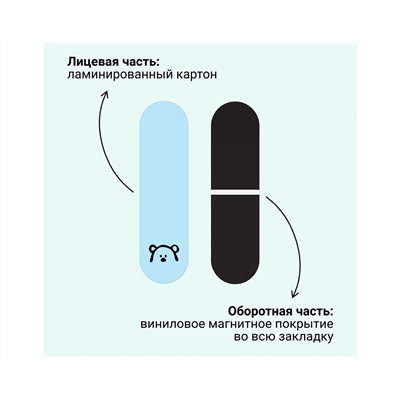 Закладки магнитные для книг, 4шт., MESHU "Key to heart"