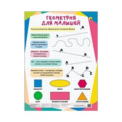 ШПАРГАЛКИ ДЛЯ МАЛЫШЕЙ. ГЕОМЕТРИЯ ДЛЯ МАЛЫШЕЙ