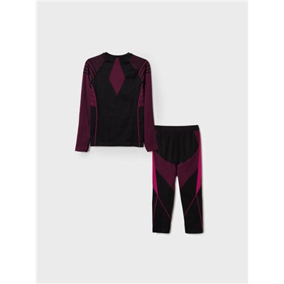 Термобелье для девочки