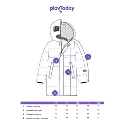 Пальто зимнее для девочки