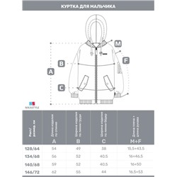 Куртка утеплённая для мальчика NIKASTYLE 4м5525 Черный Nikastyle