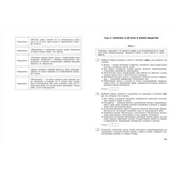 Уценка. О. В. Кишенкова. ЕГЭ-2025. Обществознание. Тематические тренировочные задания