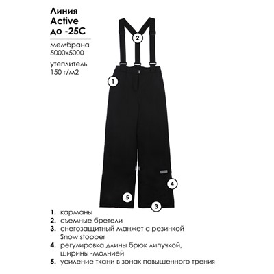 Брюки зимние для девочки