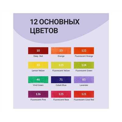 Набор двусторонних маркеров для скетчинга MESHU 12цв., основные и флуоресцентные цвета, корпус трехгранный, пулевид./клиновид.наконечники, ПВХ-бокс