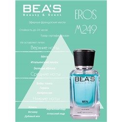 Beas M249 Versace Eros For Men edp 25 ml, Парфюм мужской Beas M249 создан по мотивам ароматаVersace Eros