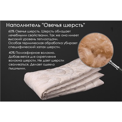 Одеяло овечья шерсть (400) поплин Реноме<14/032Б, 172*205, 2 спальное БЕЛЫЙ>
