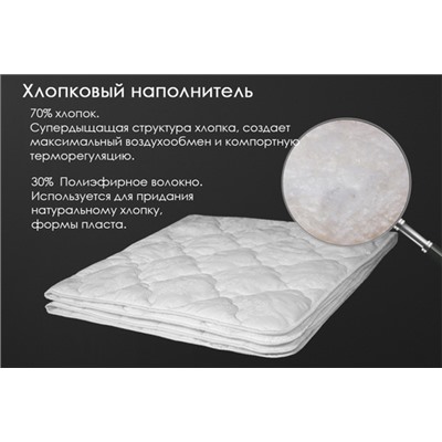 Одеяло хлопок тк поплин Реноме