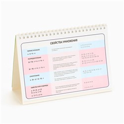 Настольные шпаргалки «Математика 1-4 класс»