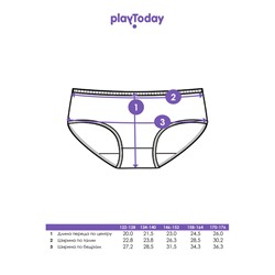 Трусы для девочки, 2 шт в комплекте