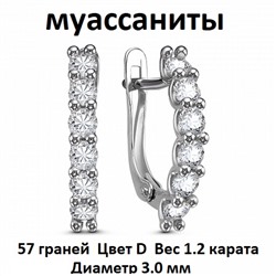 Серьги с муассанитом родированные серебро 925*