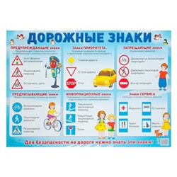 Плакат демонстрационный «Дорожные знаки», А2