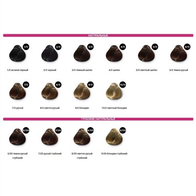 Ollin Перманентная крем-краска для волос / Color 9/5, 60 мл