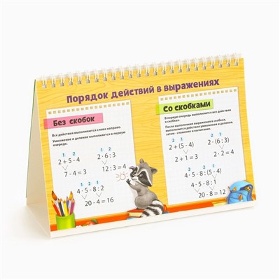 Настольные шпаргалки «Математика 1-4 класс»