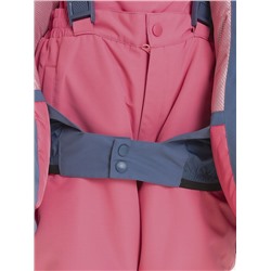 Куртка для девочек