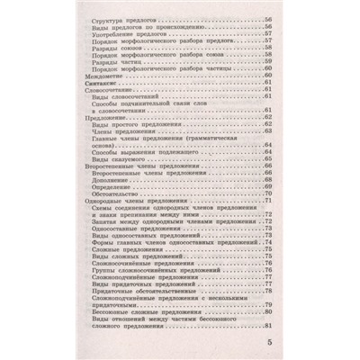 ОГЭ. Русский язык в таблицах и схемах для подготовки к ОГЭ. 5-9 классы: Ирина Текучева