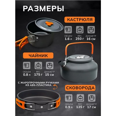 Посуда походная (кастрюля - котелок, чайник, сковорода) (3521)
